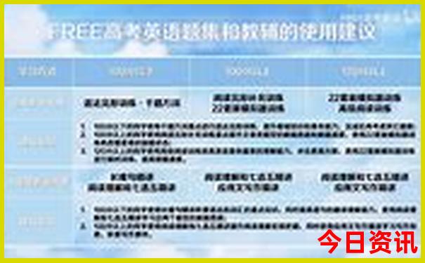 武康路最漂亮三个地方